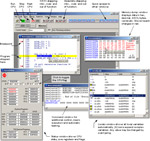 SIGNUMs Chameleon C/C++ Debugger SIGNUMs Chameleon C/C++ Debugger