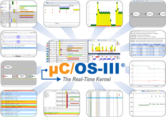 Tracealyzer 4 für Micrium µC/OS-III 