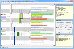 Tracealyzer main Screen