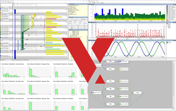 Tracealyzer für Wind River VxWorks