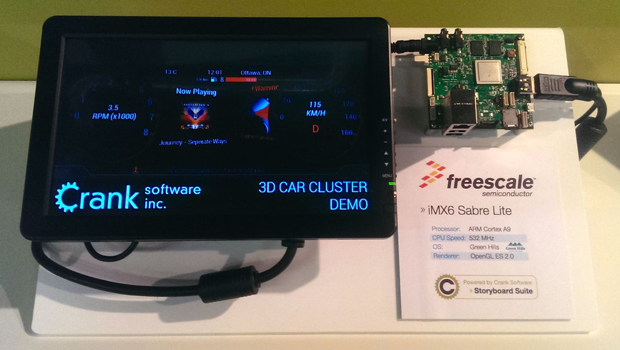 Storyboard auf Freescale i.MX6 Sabre Lite mit Integrity