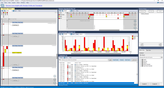 Percepio View FreeRTOS